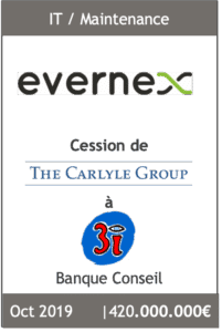 evernex